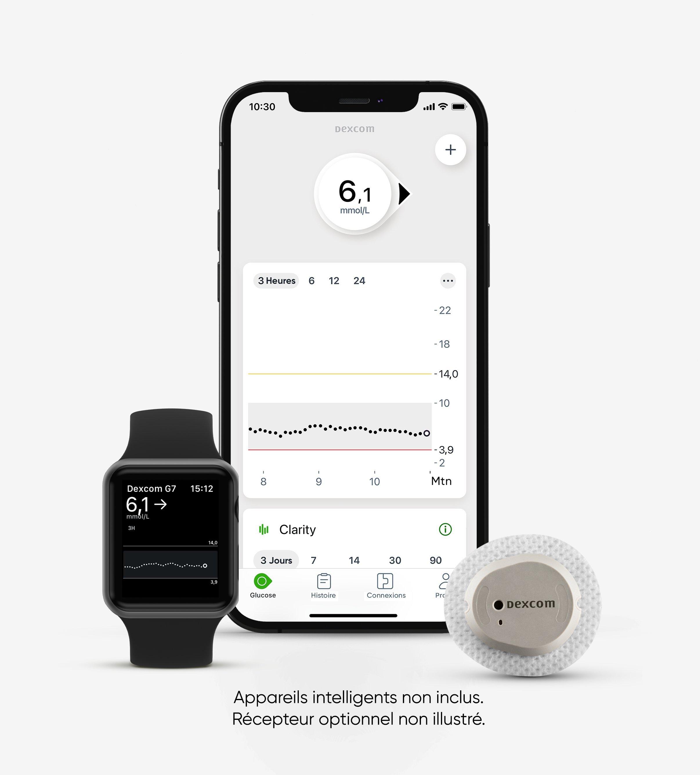 Le capteur Dexcom G7 peut transmettre les données de glucose à un smartphone ou une montre connectée.